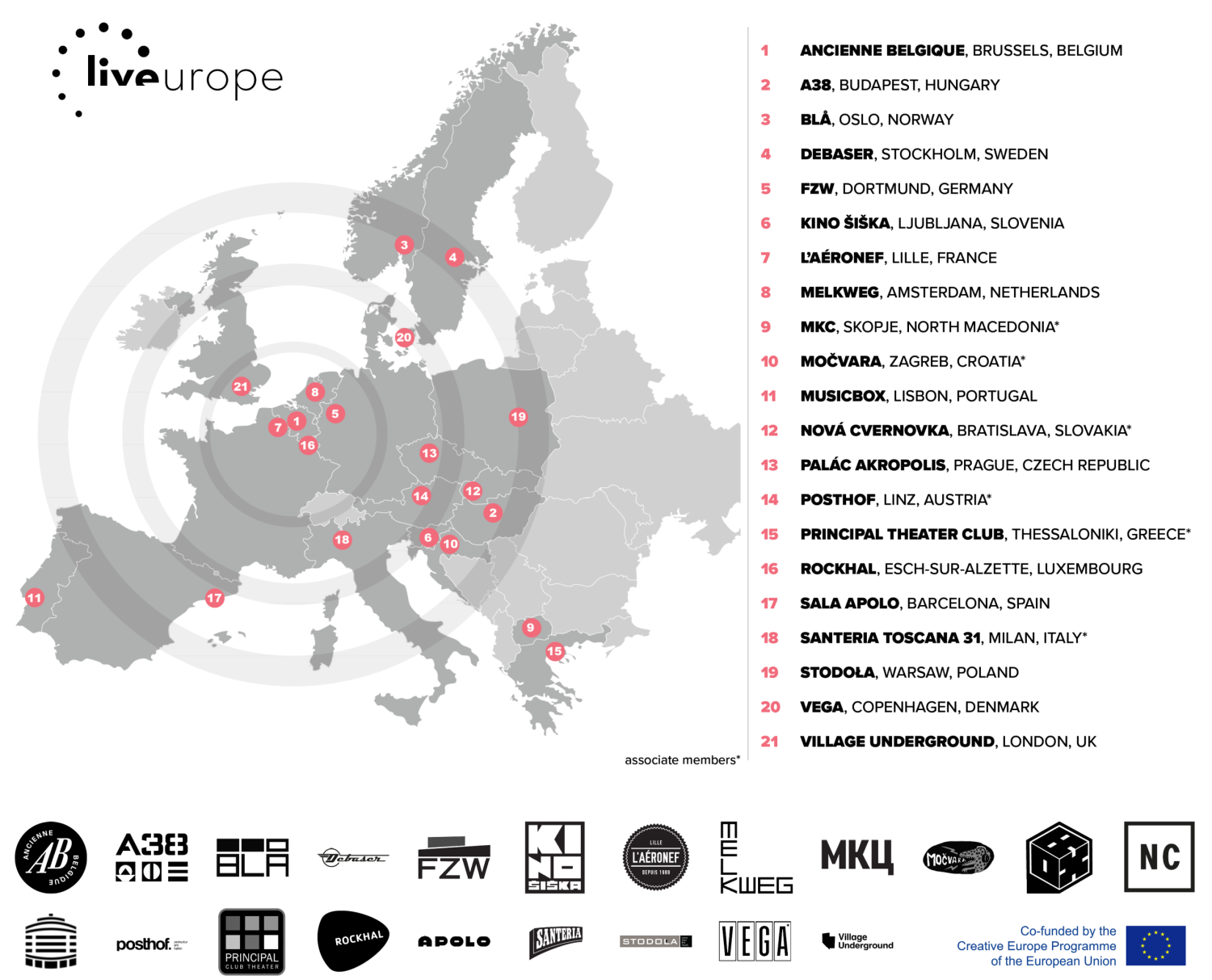 Liveurope map 2021